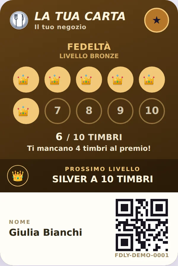 Carta Livelli